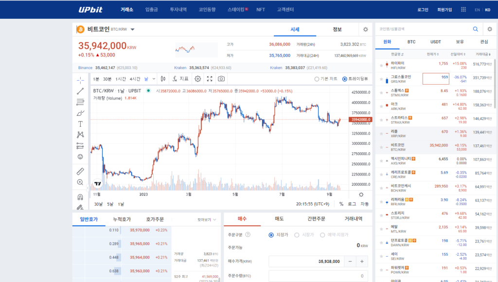 비트코인 하는법 초보자 정독! (국내거래소 추천 및 꿀팁3가지) - 세상을 알려주는 남자 비트코인 하는법 초보자 정독! (국내거래소 추천 및 꿀팁3가지) - 세상을 알려주는 남자